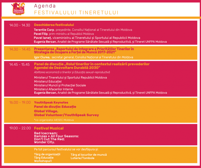 Programul Festivalului Tineretului din Republica Moldova