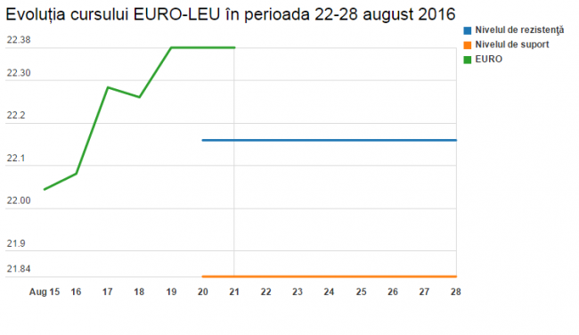 rsz_eurolala